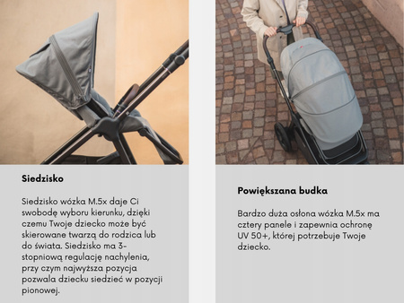 Wózek 4w1 MAST M5x - LION - Fotelik Moxie i-size + Baza Obrotowa 360