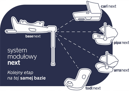 Fotelik samochodowy NUNA PIPA System NEXT - GRANITE + BAZA NEXT