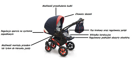 Wózek CAMARELO SEVILLA XSE-6, 2W1 + ADAPTER MAXI COSI, Cybex