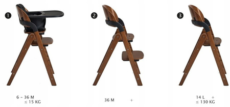 Future Design Krzesełko do karmienia Me&You Imperial Black