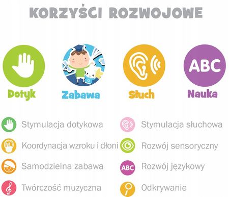 Alilo Smarty Bunny R1 Różowy 2021/2022