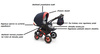 Wózek CAMARELO SEVILLA XSE-6, 2W1 + ADAPTER MAXI COSI, Cybex